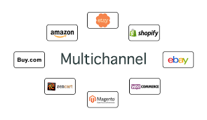 Multi-Channel Property Listings